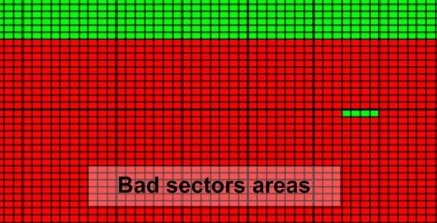 Bad Sector